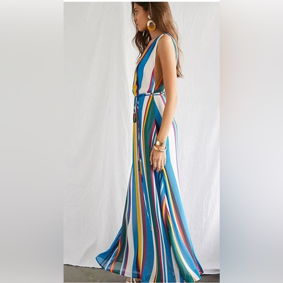 Forever 21 Multicolor Striped Maxi Dress Size S - Picture 4 of 5